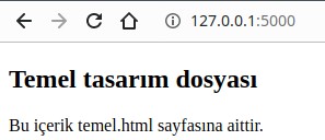 3- Temel Tasarım Şablonunu Oluşturma 2