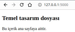 3- Temel Tasarım Şablonunu Oluşturma 3